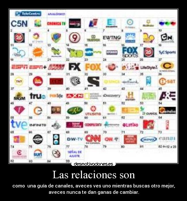 carteles lalalal desmotivaciones