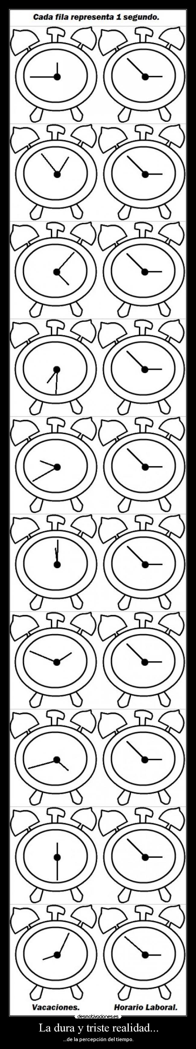 carteles como jode desmotivaciones