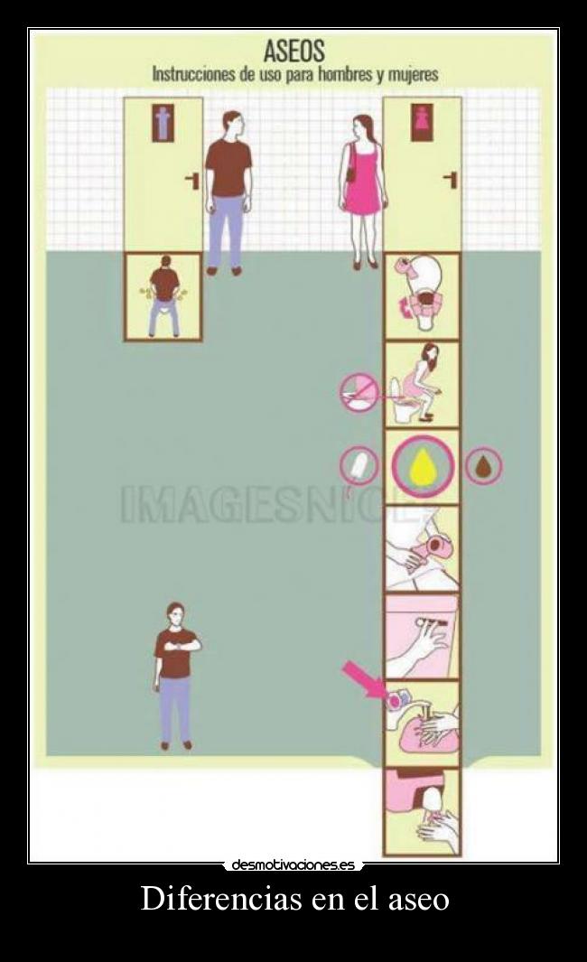 Diferencias en el aseo - 
