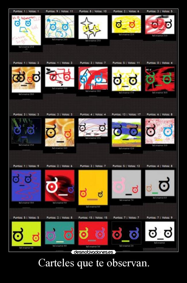 Carteles que te observan. - 