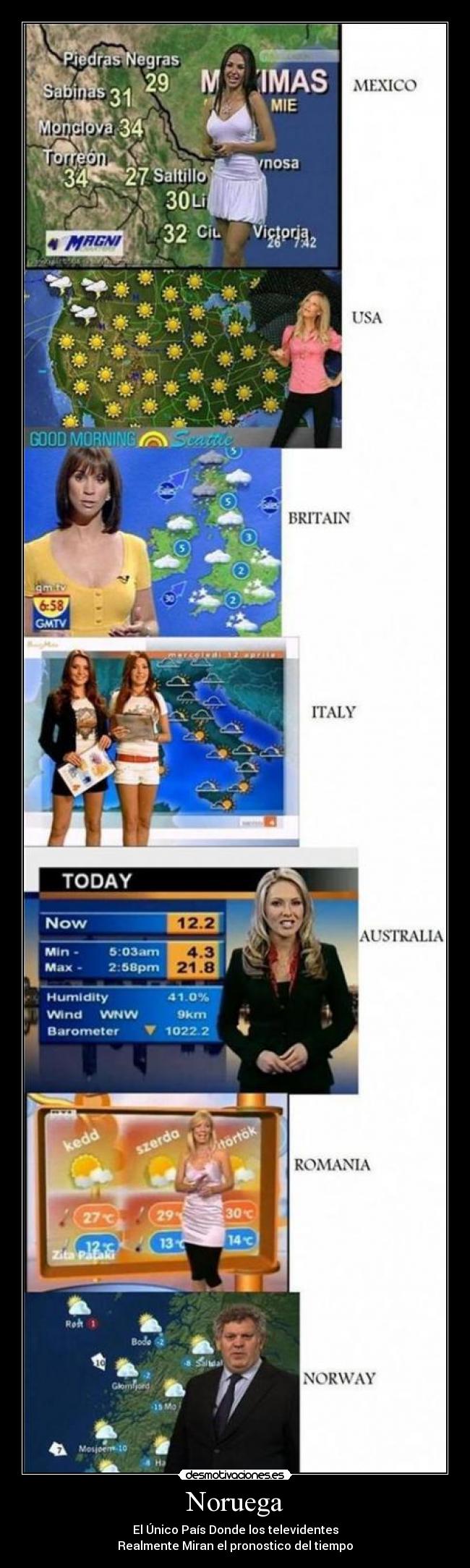 Noruega - El Único País Donde los televidentes
Realmente Miran el pronostico del tiempo