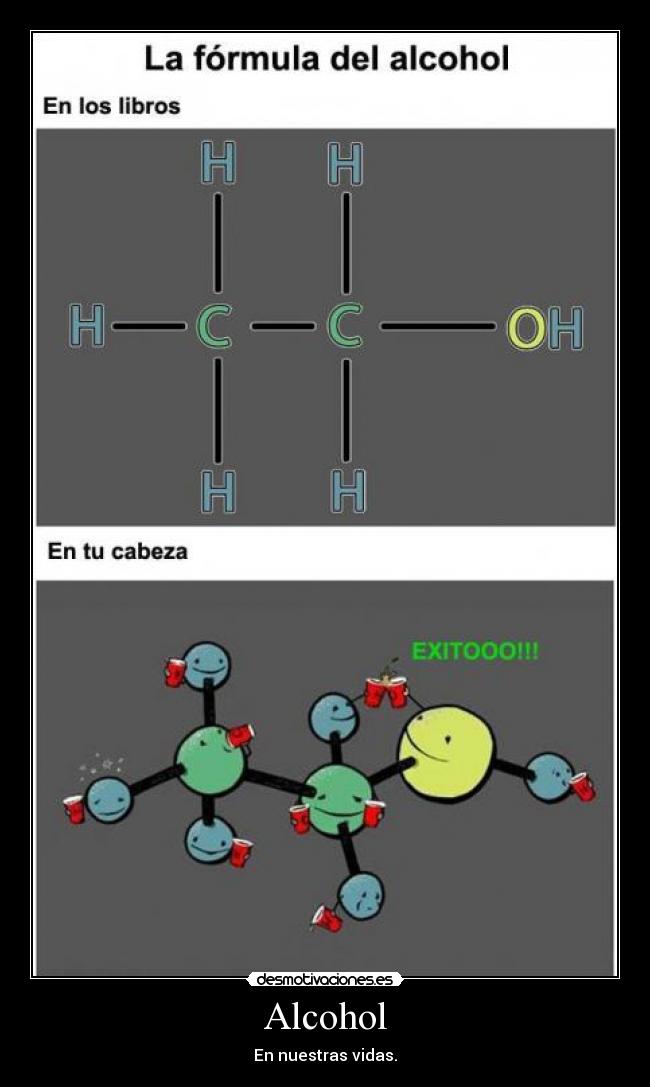 Alcohol - En nuestras vidas.
