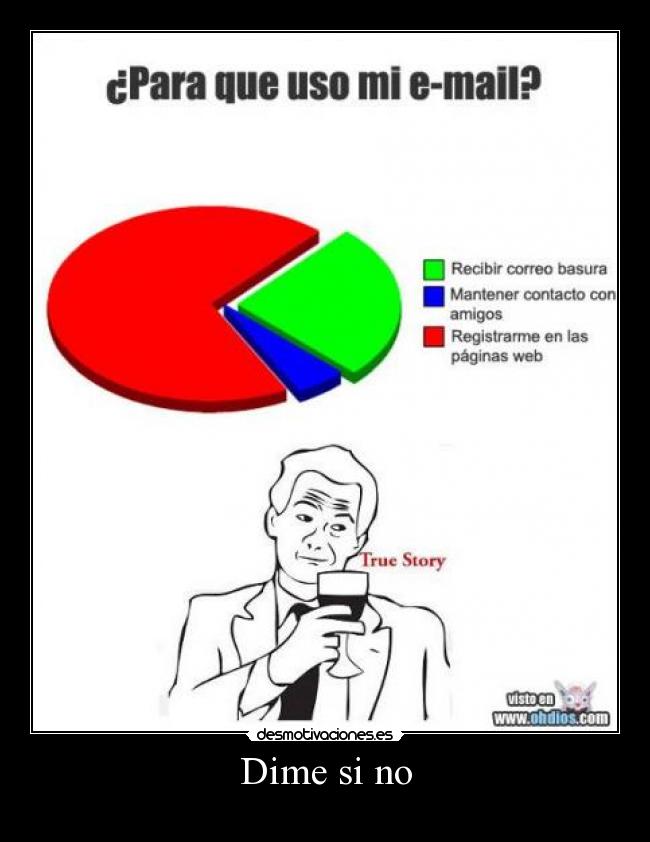 Dime si no -