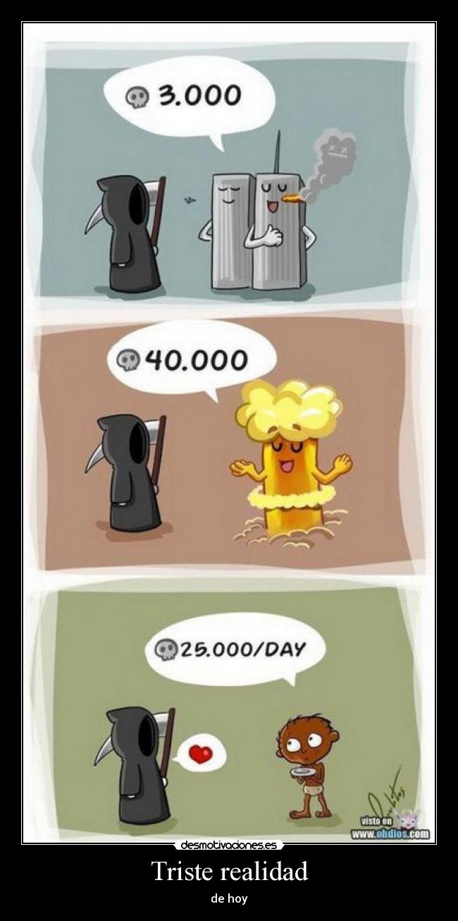 Triste realidad - 