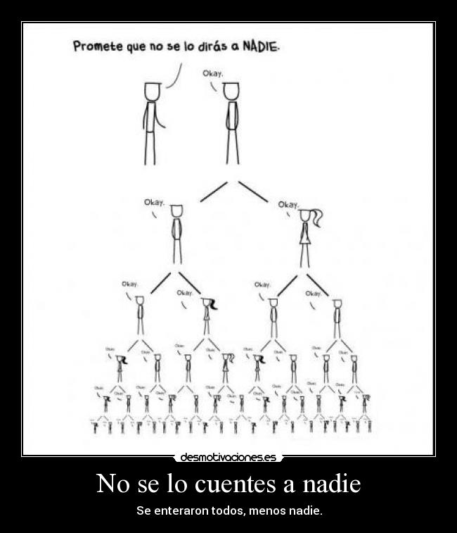 No se lo cuentes a nadie - 