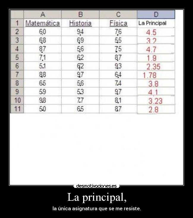 La principal, - la única asignatura que se me resiste.