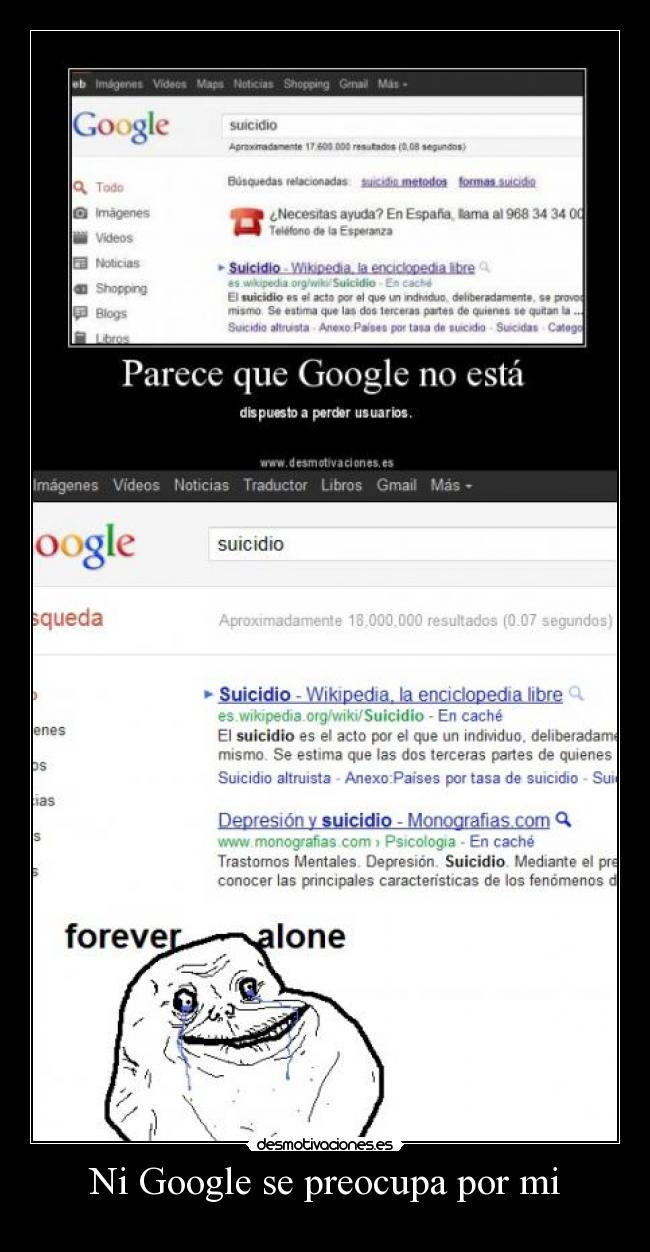 Ni Google se preocupa por mi - 