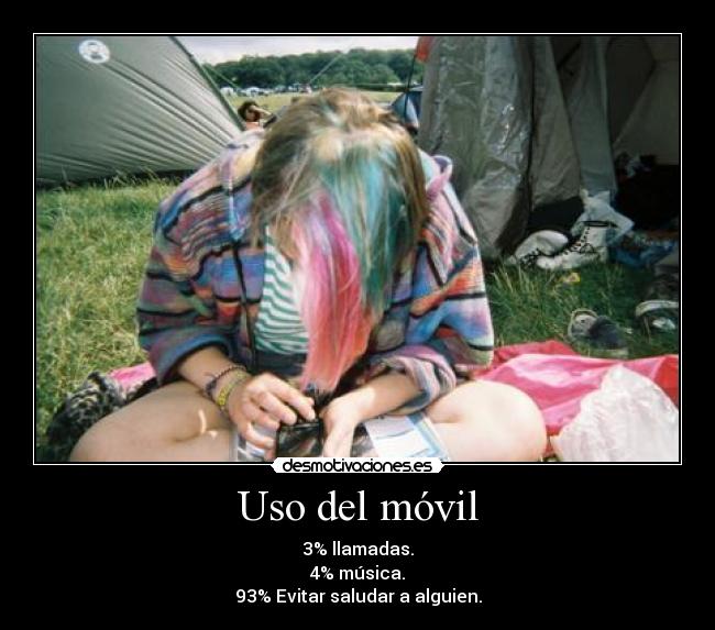 Uso del móvil -