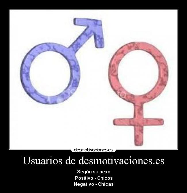 Usuarios de desmotivaciones.es - 