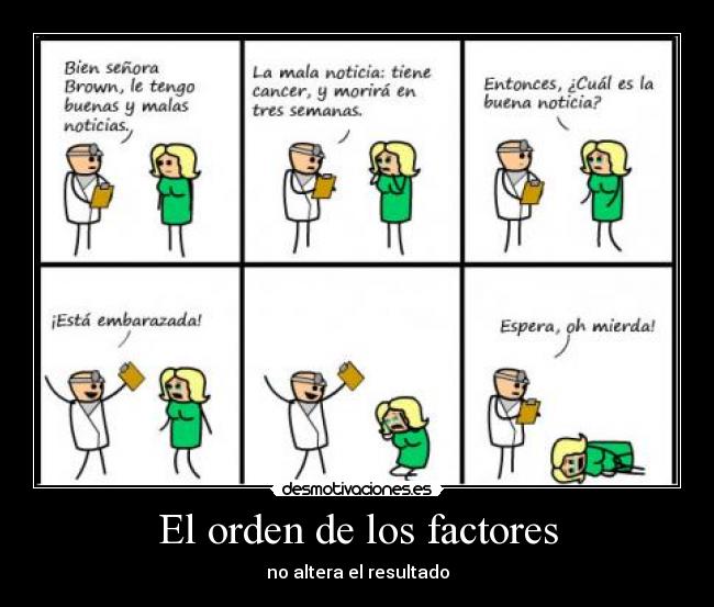 El orden de los factores -