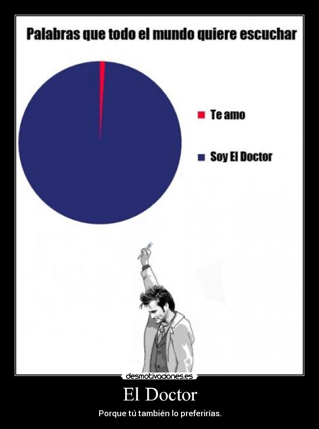 carteles doctor who desmotivaciones