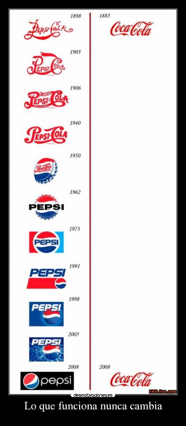 Lo que funciona nunca cambia -