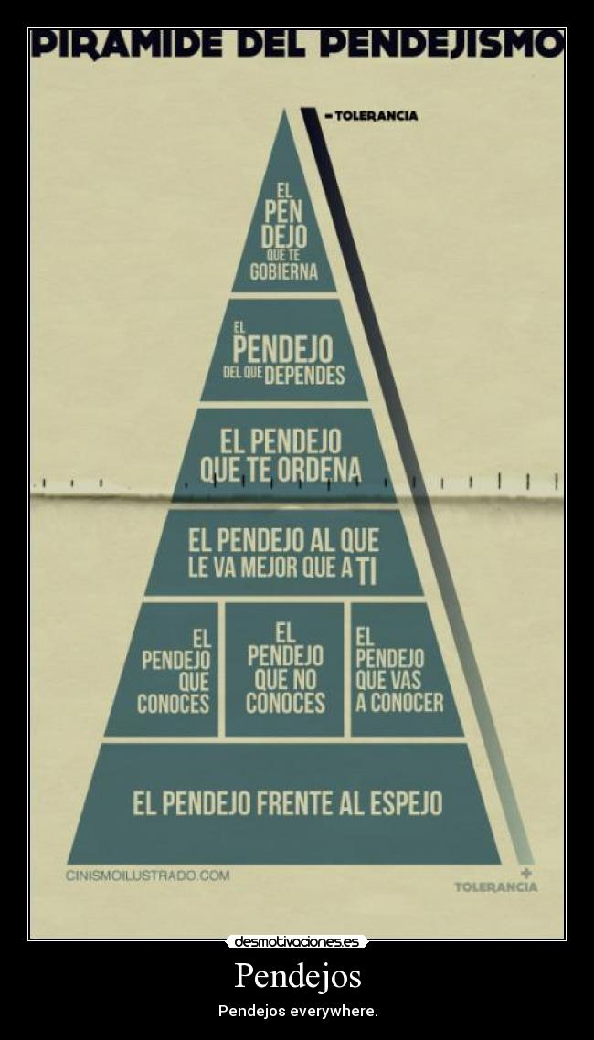 carteles pendejo que lea las etiquetas jajaja desmotivaciones