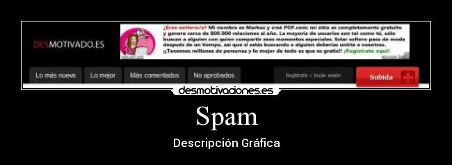 Spam - Descripción Gráfica