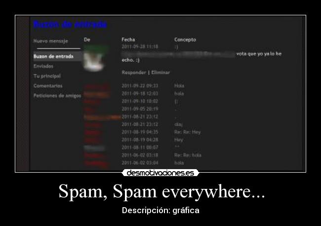 carteles buzon entrada llenp solo spam desmotivaciones