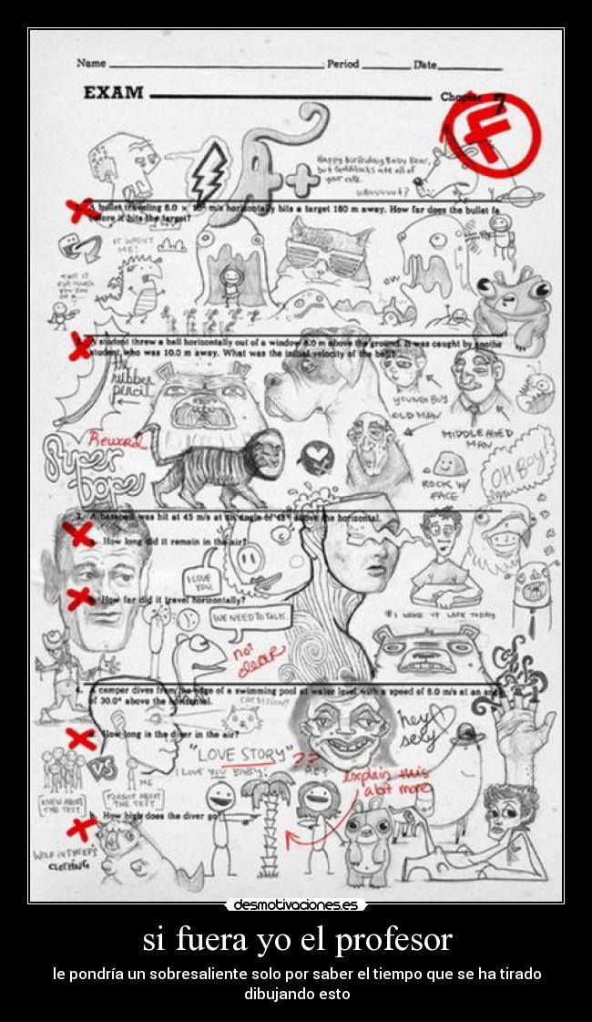 si fuera yo el profesor - le pondría un sobresaliente solo por saber el tiempo que se ha tirado dibujando esto