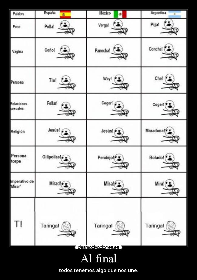 Al final - todos tenemos algo que nos une.