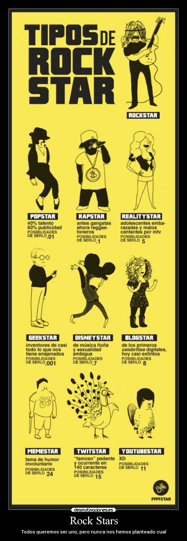 Rock Stars - Todos queremos ser uno, pero nunca nos hemos planteado cual