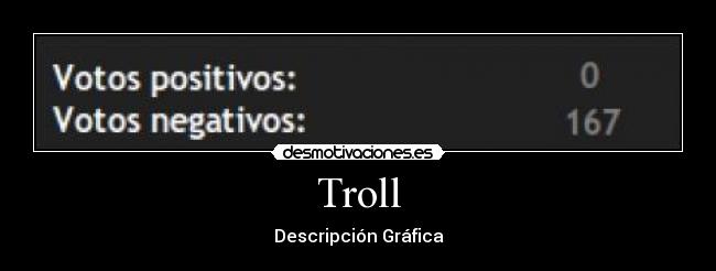 Troll - Descripción Gráfica