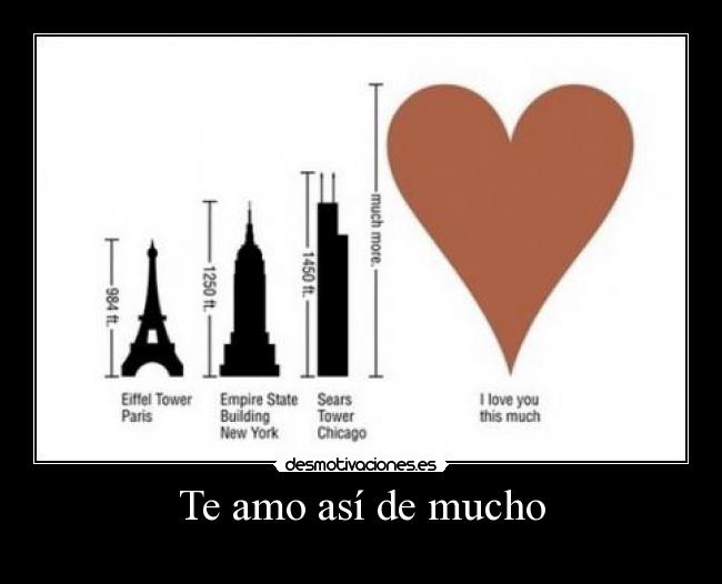 Imagenes Te Amo Asi De Mucho | te amo as 237 de mucho desmotivaciones Imagenes Te Amo Asi De Mucho | te amo as 237 de mucho desmotivaciones