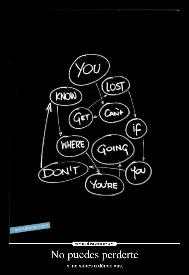 No puedes perderte - si no sabes a dónde vas.