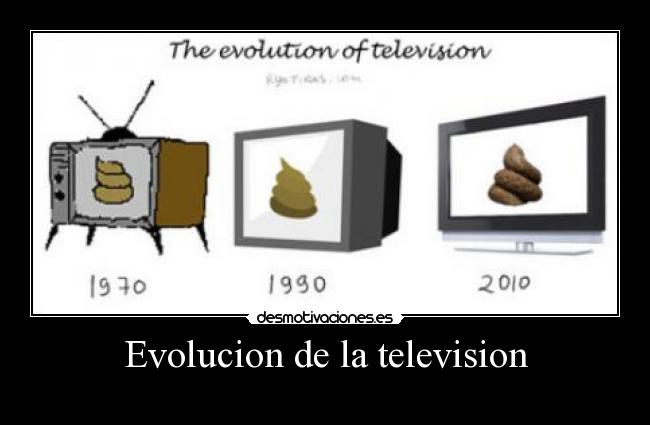 Evolucion de la television -