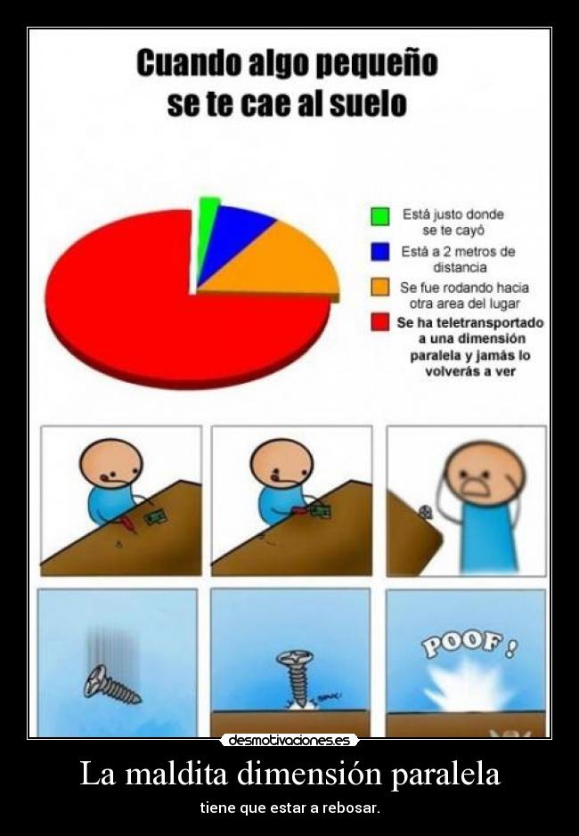 La maldita dimensión paralela - tiene que estar a rebosar.