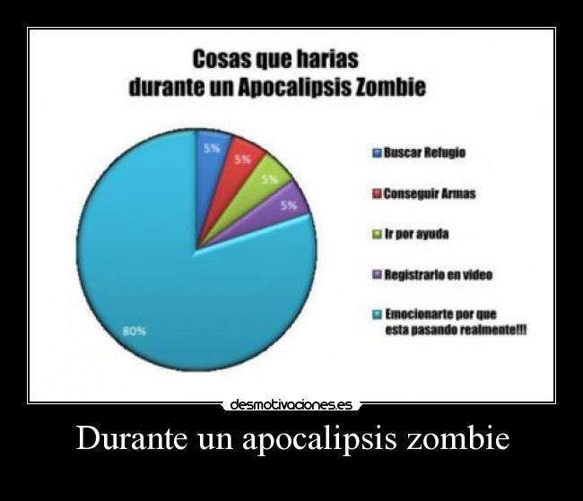 Durante un apocalipsis zombie - 