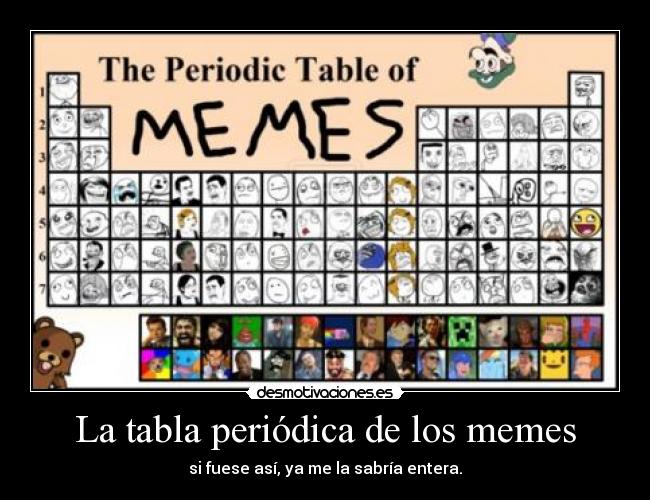 carteles memes los memes una tabla periodica desmotivaciones