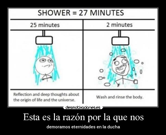 Esta es la razón por la que nos - demoramos eternidades en la ducha