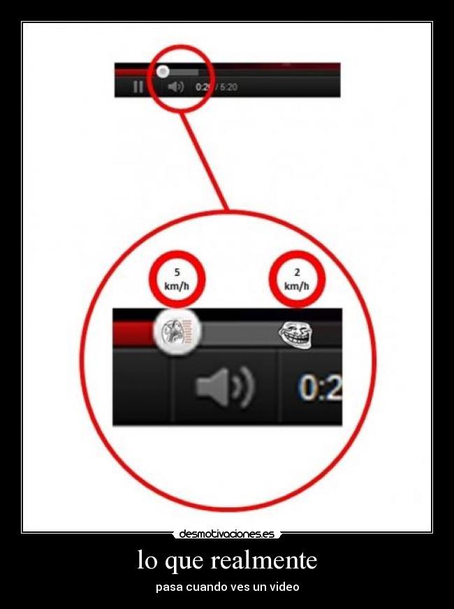 lo que realmente - pasa cuando ves un video