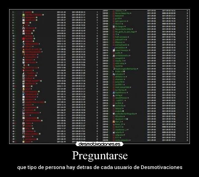 Preguntarse - que tipo de persona hay detras de cada usuario de Desmotivaciones
