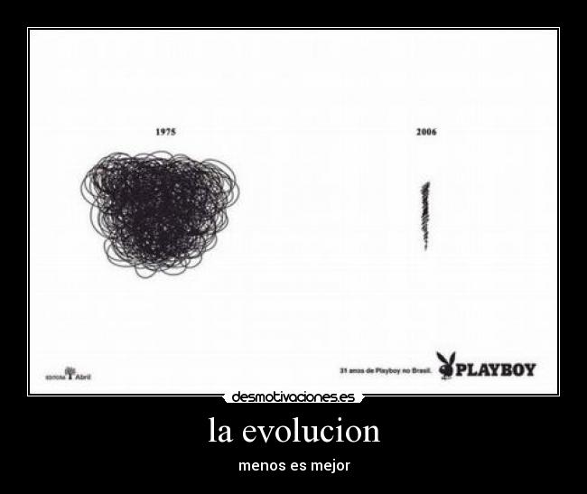 la evolucion - 