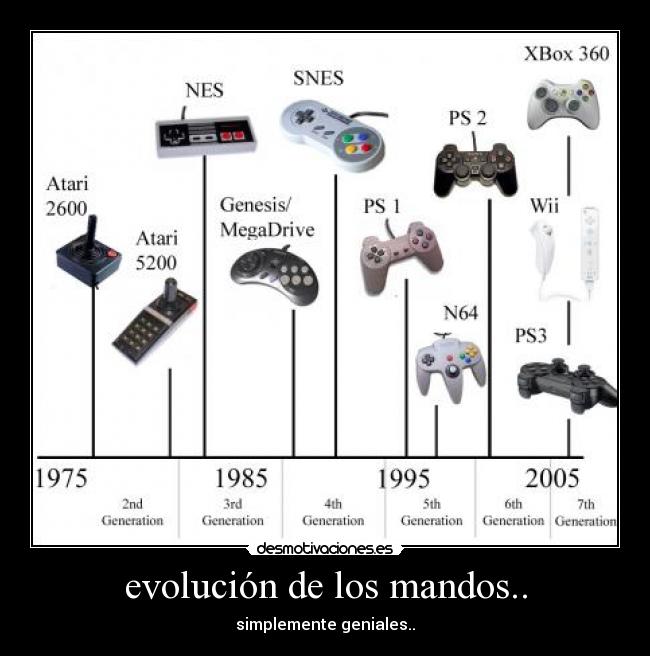 evolución de los mandos.. - 