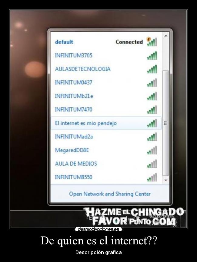 De quien es el internet?? - Descripción grafica