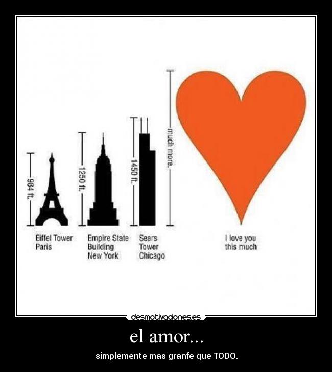 el amor... - simplemente mas granfe que TODO.