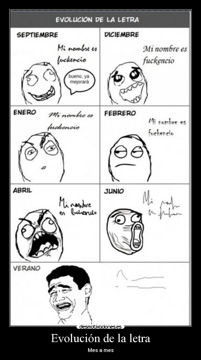 Evolución de la letra - 