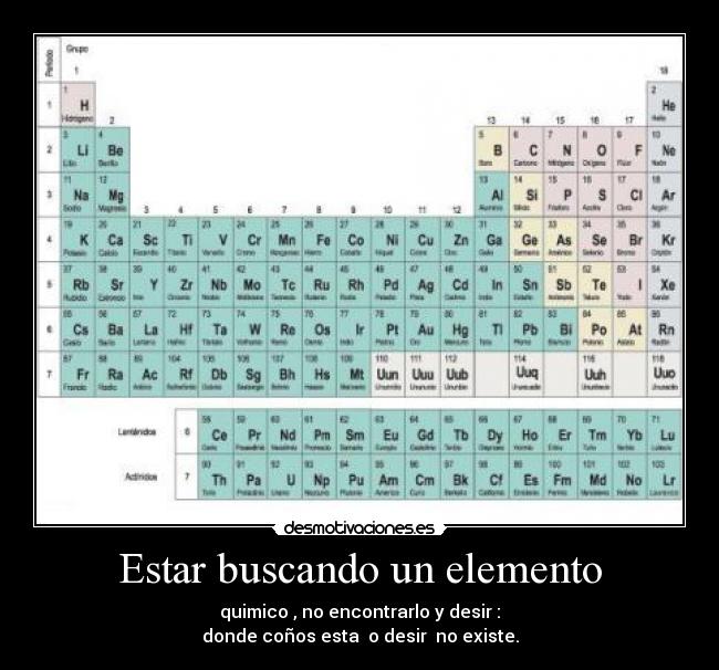Estar buscando un elemento - quimico , no encontrarlo y desir :
donde coños esta o desir no existe.