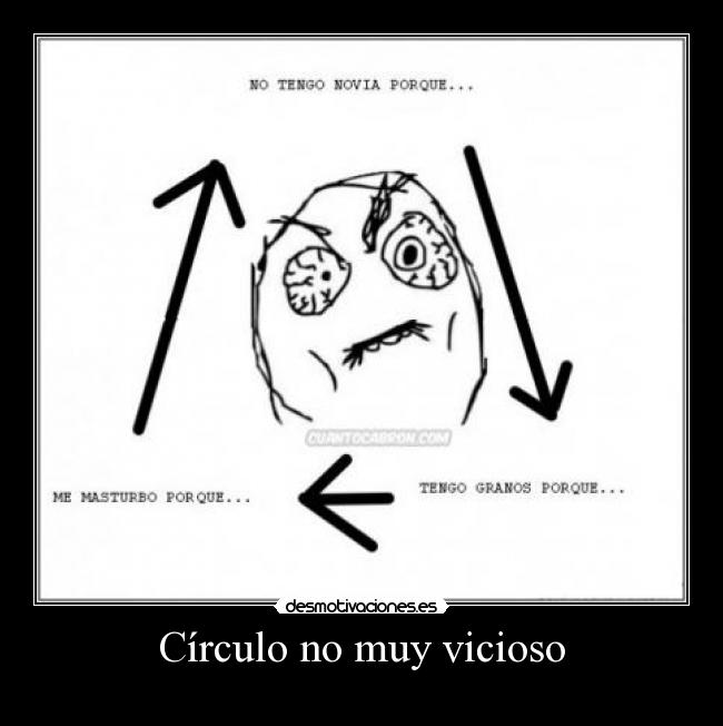 Círculo no muy vicioso -