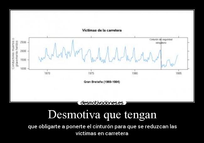 Desmotiva que tengan - que obligarte a ponerte el cinturón para que se reduzcan las víctimas en carretera