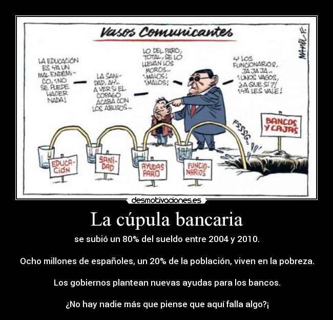 La cúpula bancaria -