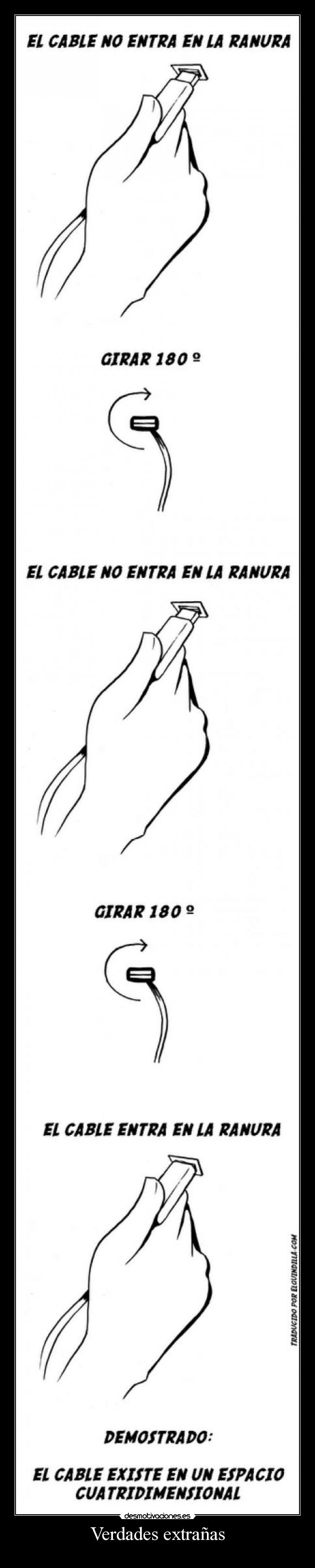 Verdades extrañas -