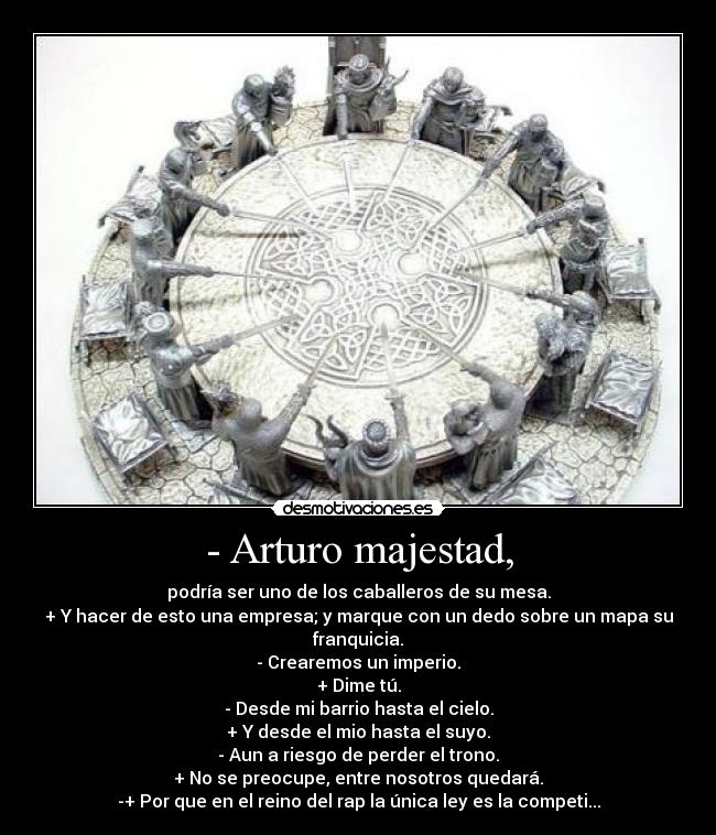 - Arturo majestad, - podría ser uno de los caballeros de su mesa.
+ Y hacer de esto una empresa; y marque con un dedo sobre un mapa su franquicia.
- Crearemos un imperio.
+ Dime tú.
- Desde mi barrio hasta el cielo.
+ Y desde el mio hasta el suyo.
- Aun a riesgo de perder el trono.
+ No se preocupe, entre nosotros quedará.
-+ Por que en el reino del rap la única ley es la competi...