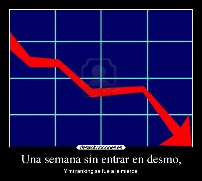 Una semana sin entrar en desmo, - Y mi ranking se fue a la mierda