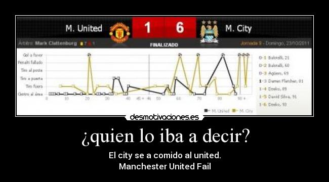 ¿quien lo iba a decir? - 