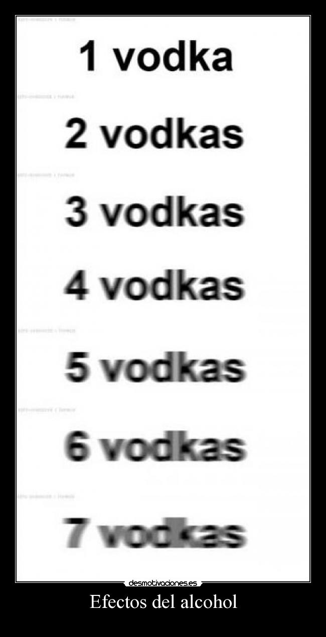 Efectos del alcohol -