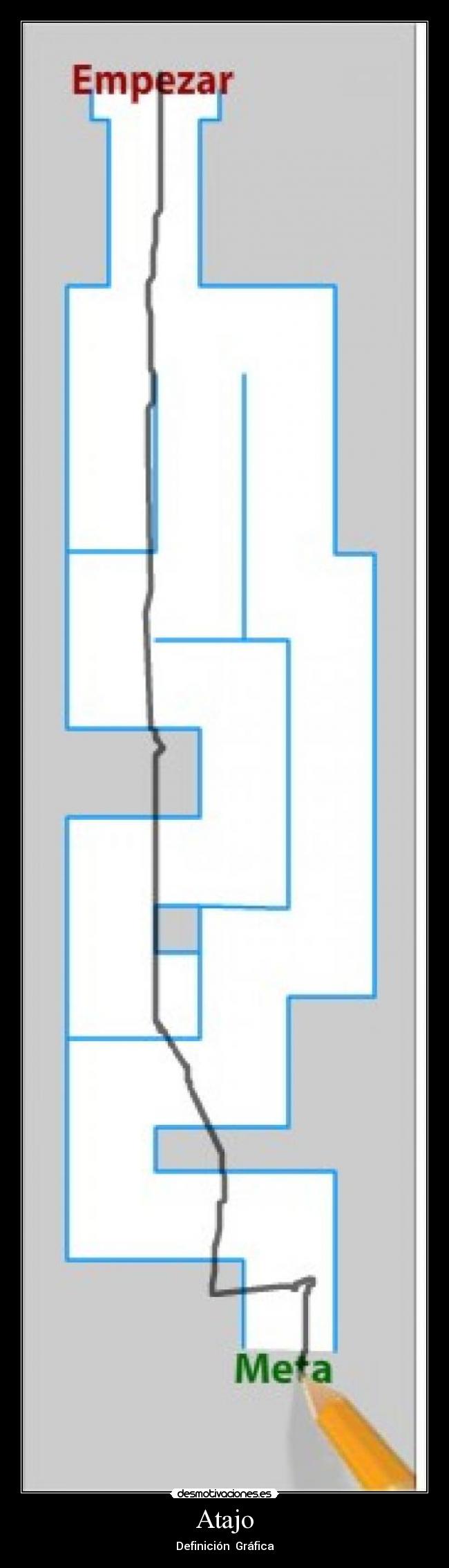 carteles saddsd desmotivaciones