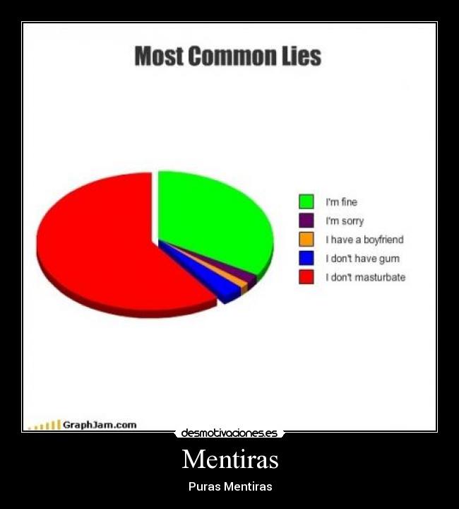 Mentiras - Puras Mentiras