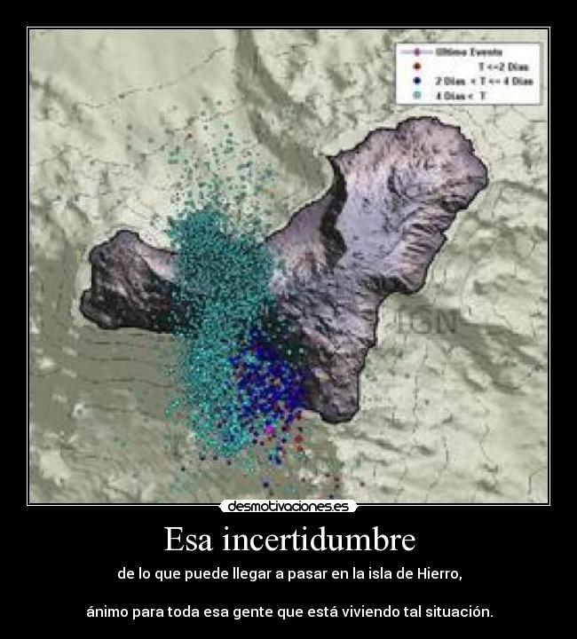 Esa incertidumbre - de lo que puede llegar a pasar en la isla de Hierro,
ánimo para toda esa gente que está viviendo tal situación.