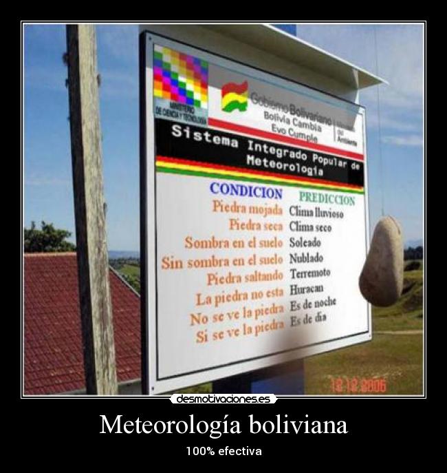 Meteorología boliviana - 100% efectiva
